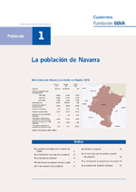 La población de Navarra