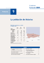 La población de Asturias