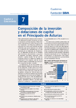 Composición de la inversión y dotaciones de capital en Asturias