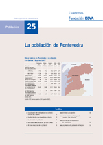 La población de Pontevedra