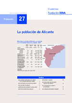 La población de Alicante