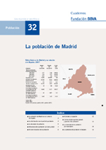 La población de Madrid