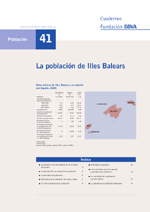 La población de Illes Balears