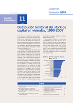 Distribución territorial del stock de capital en viviendas, 1990-2007